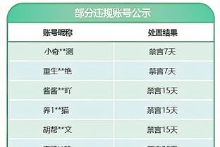 董路呼吁网友给武磊鼓励，武磊微博最新评论已被“武磊加油”刷屏