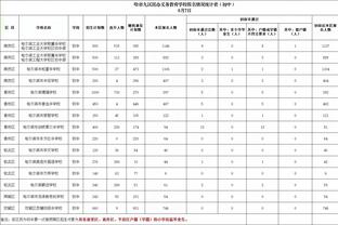 追梦考虑退役詹姆斯送上鼓励：去做你要做的事吧 我们和你在一起