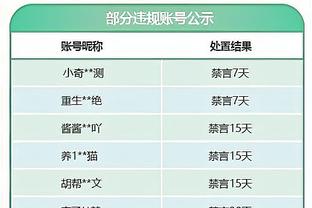 还记得吗？德保罗骂马宁被听到，梅西看到笑了？