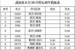 詹俊：谢菲联恐怕是英超有史以来最弱球队 枪手有机会下轮登顶